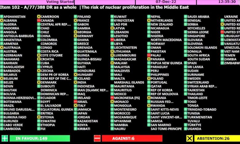 La ONU votó por la destrucción del arsenal nuclear israelí