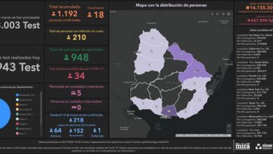 Mapa del COVID-19 en Uruguay