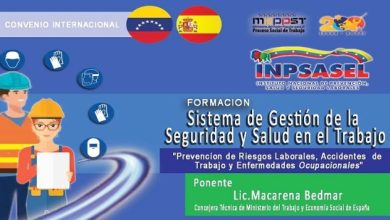 Inpsasel Sistema Gestión de la Seguridad y Salud en el Trabajo