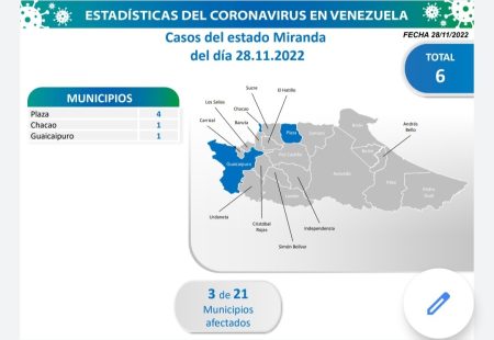 Entidad con el mayor número de contagios