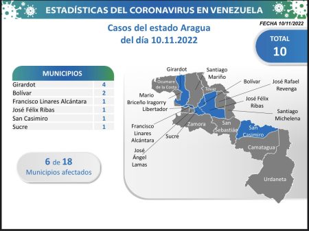 Entidad con el mayor número de contagios