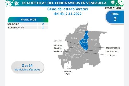 entidad con mayor número de contagios