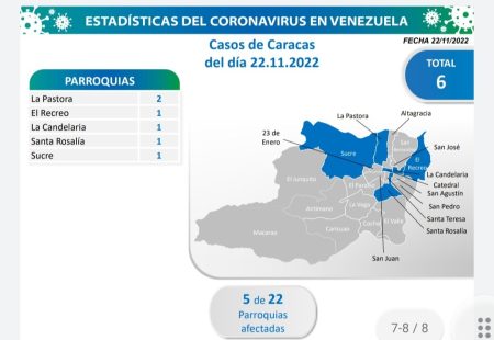 Entidad con el mayor número de contagios 