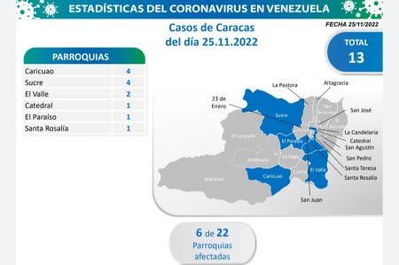 Entidad con el mayor numero de contagios 