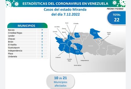 Entidad con el mayor número de contagios