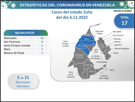 entidad que registro el mayor número de contagios 
