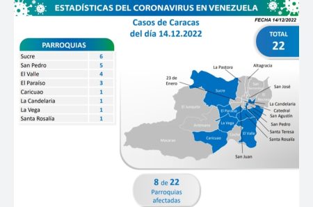 Entidad con el mayor número de contagios 