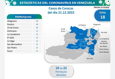 Entidad con el mayor número de contagios