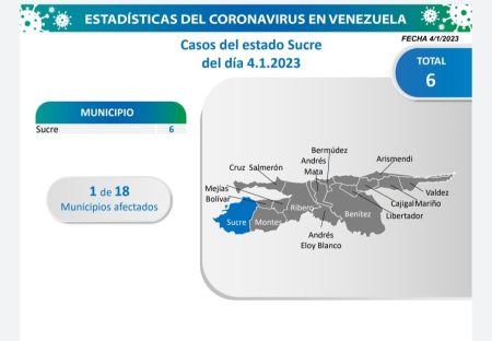 Entidad con el mayor número de contagios 