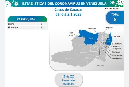 Entidad con el mayor número de contagios 