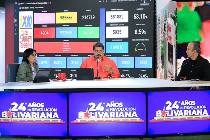 El Jefe de Estado instó a defender la Revolución Bolivariana