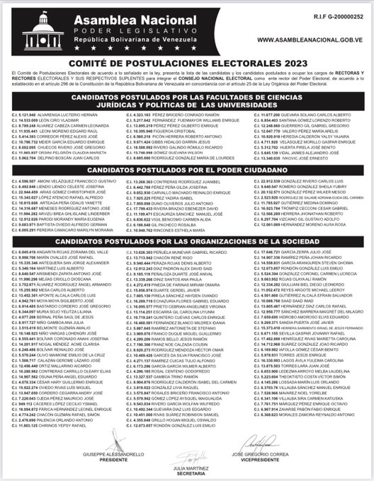 La AN publicó listado de 153 postulados al CNE
