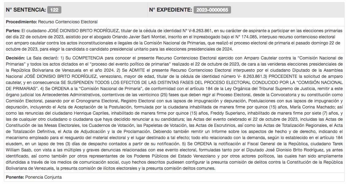 TSJ ordena la suspensión de todos los efectos de las primarias del 22O