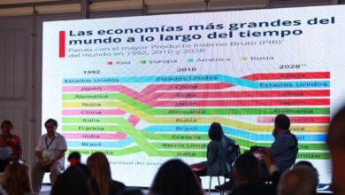 Congreso Internacional de Historia