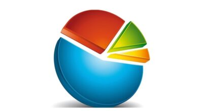 Venezuela: el “fraude”, las encuestas fake