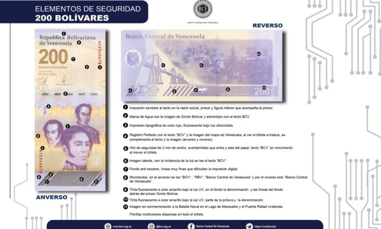BCV amplía Cono Monetario con incorporación de dos nuevos billetes