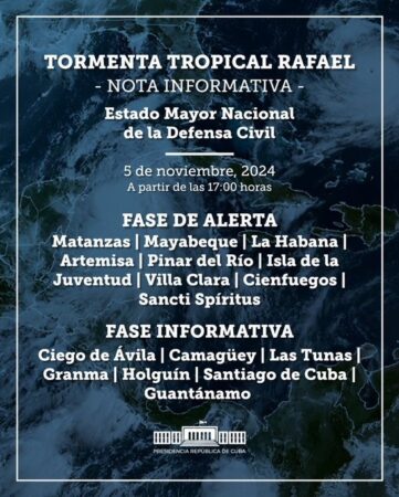 Alarma ante el Huracán Rafael