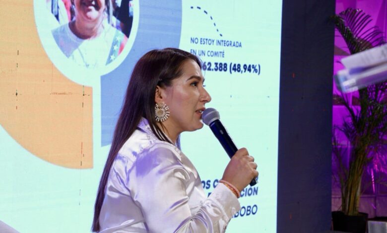 Mujeres en Revolución: Avances en derechos, liderazgo y desarrollo científico