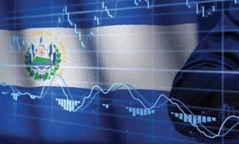 Percepciones negativas sobre economía en El Salvador