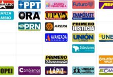 CNE definió boleta de las Elecciones Municipales 2025
