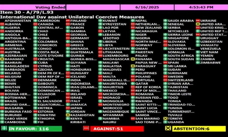 Asamblea General de la ONU proclama Día Internacional contra las Medidas Coercitivas Unilaterales