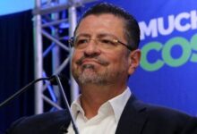 Fiscalía de Costa Rica mantiene acusación al presidente Rodrigo Chaves por delitos comiciales