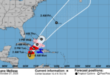 Huracán Melissa azota Jamaica como una tormenta "catastrófica" de categoría 5