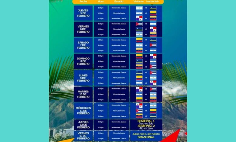 Conozca el calendario de la Serie de las Américas Gran Caracas 2026