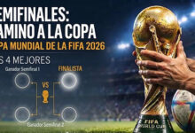 Copa Mundial FIFA: todo listo para las semifinales
